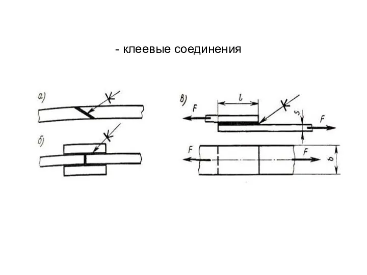 - клеевые соединения