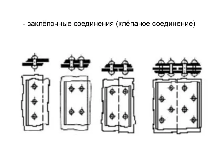 - заклёпочные соединения (клёпаное соединение)