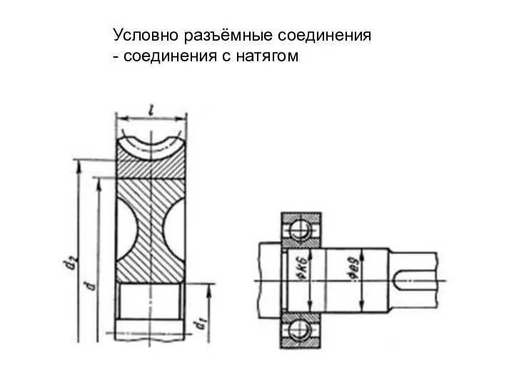 Условно разъёмные соединения - соединения с натягом