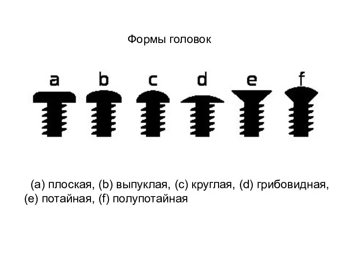 Формы головок (a) плоская, (b) выпуклая, (c) круглая, (d) грибовидная, (e) потайная, (f) полупотайная