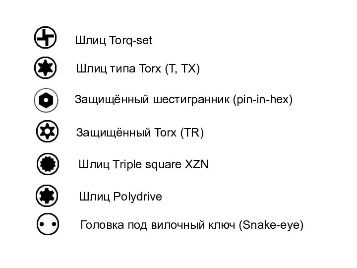 Шлиц типа Torx (T, TX) Защищённый шестигранник (pin-in-hex) Защищённый Torx (TR)