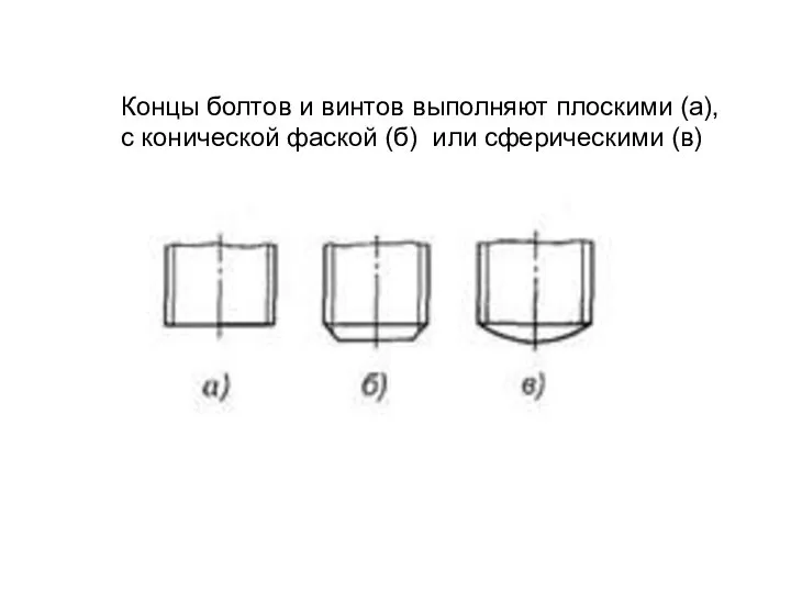 Концы болтов и винтов выполняют плоскими (а), с конической фаской (б) или сферическими (в)