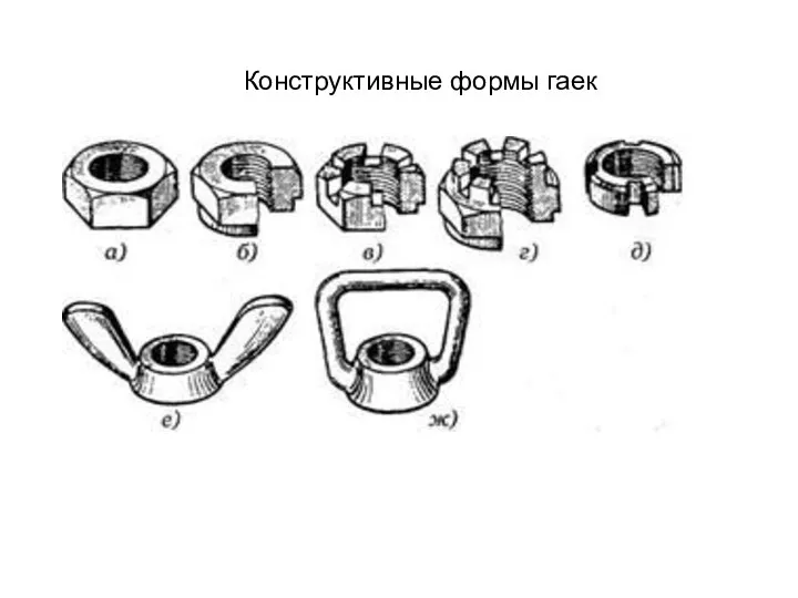 Конструктивные формы гаек