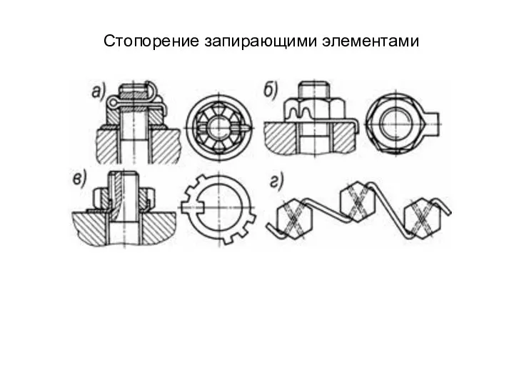 Стопорение запирающими элементами