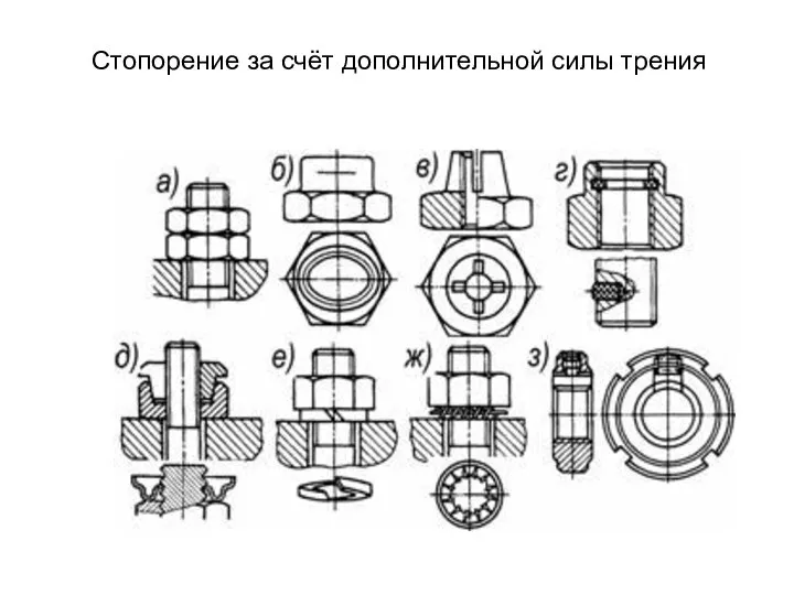 Стопорение за счёт дополнительной силы трения