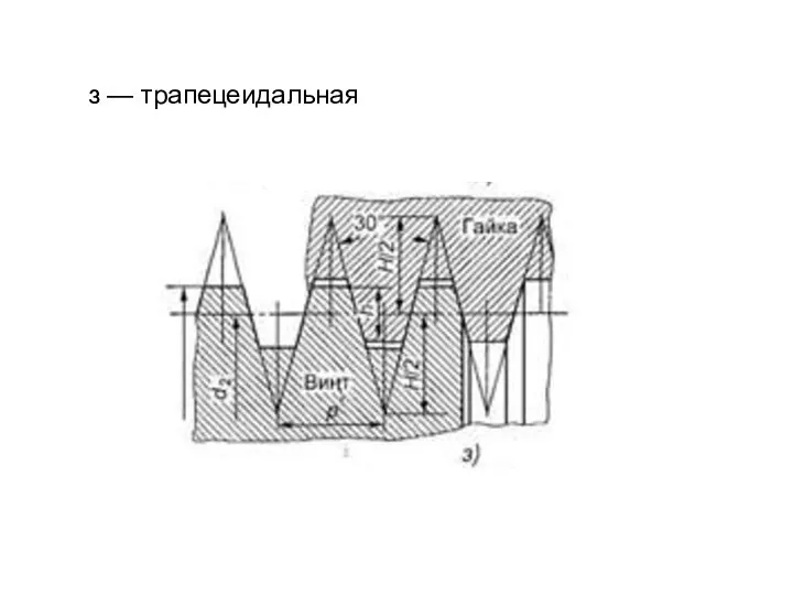 з — трапецеидальная