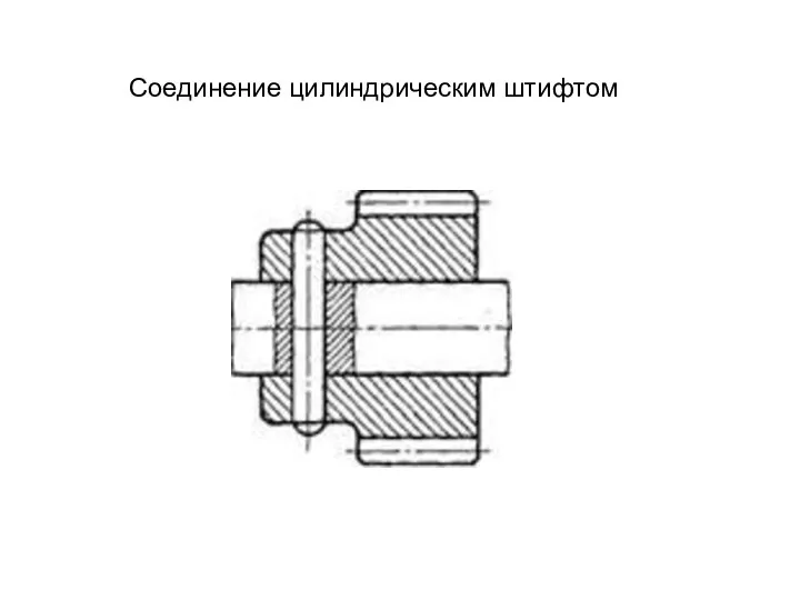 Соединение цилиндрическим штифтом