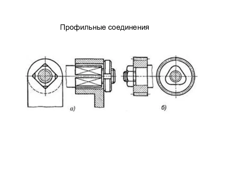 Профильные соединения