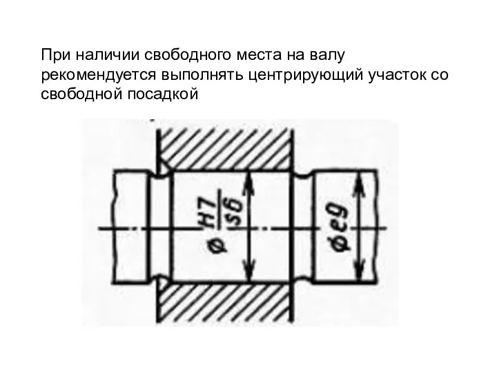 При наличии свободного места на валу рекомендуется выполнять центрирующий участок со свободной посадкой