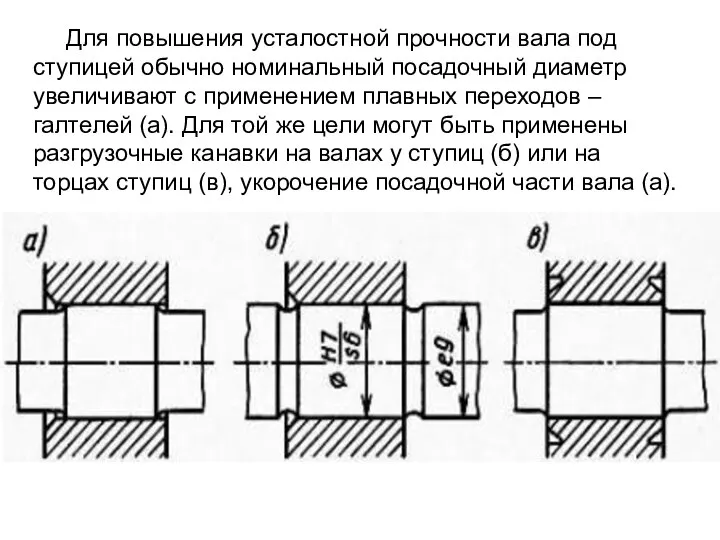 Для повышения усталостной прочности вала под ступицей обычно номинальный посадочный диаметр