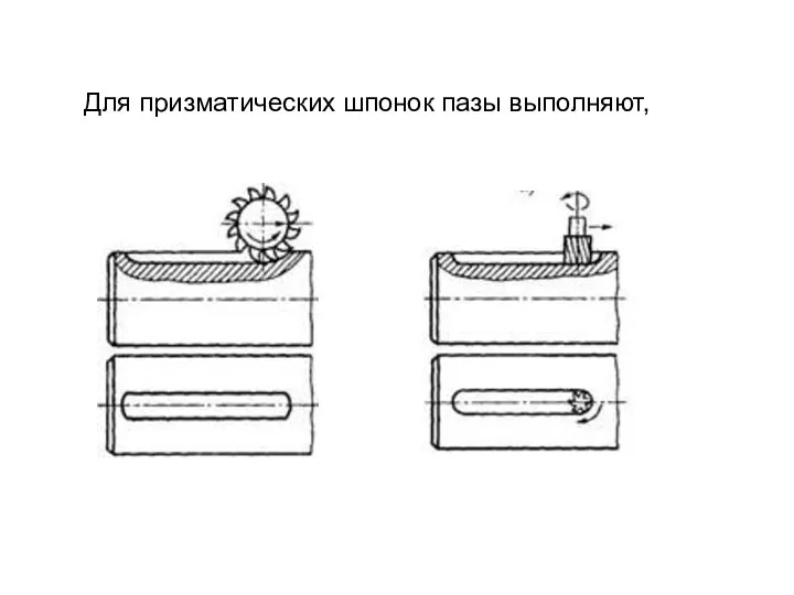 Для призматических шпонок пазы выполняют,