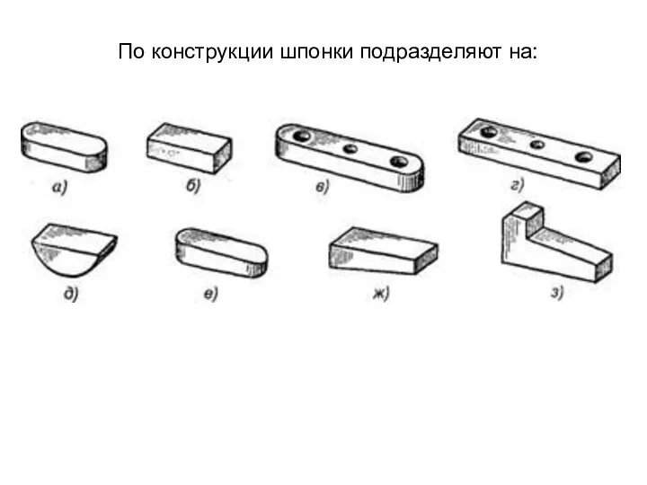 По конструкции шпонки подразделяют на: