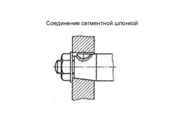 Соединение сегментной шпонкой