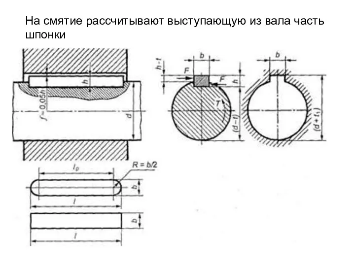 На смятие рассчитывают выступающую из вала часть шпонки