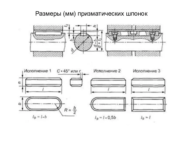 Размеры (мм) призматических шпонок