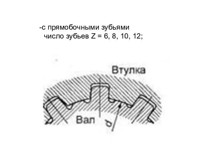 с прямобочными зубьями число зубьев Z = 6, 8, 10, 12;