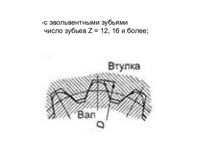 с эвольвентными зубьями число зубьев Z = 12, 16 и более;