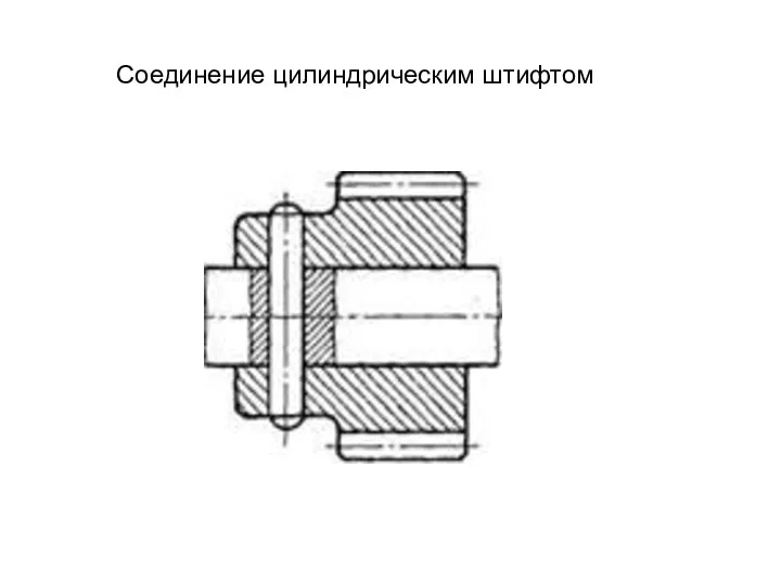 Соединение цилиндрическим штифтом