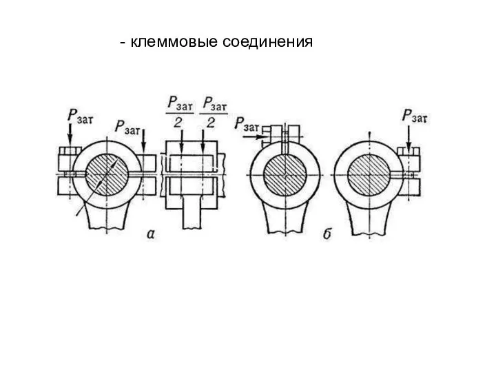 - клеммовые соединения