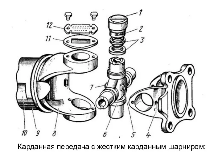 Карданная передача с жестким карданным шарниром: