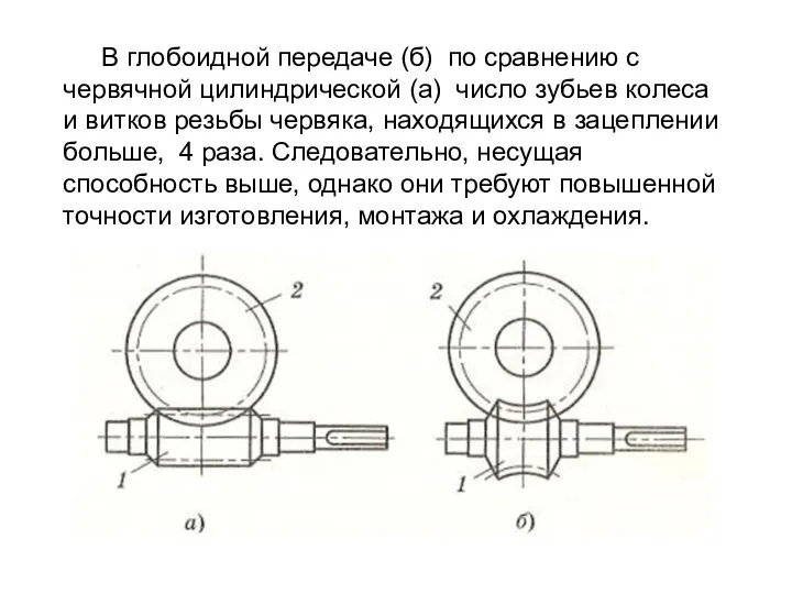 В глобоидной передаче (б) по сравнению с червячной цилиндрической (а) число