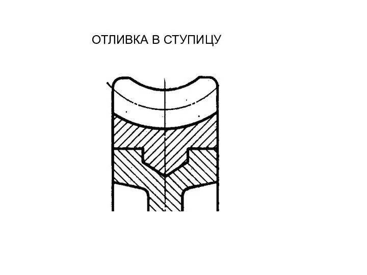 ОТЛИВКА В СТУПИЦУ