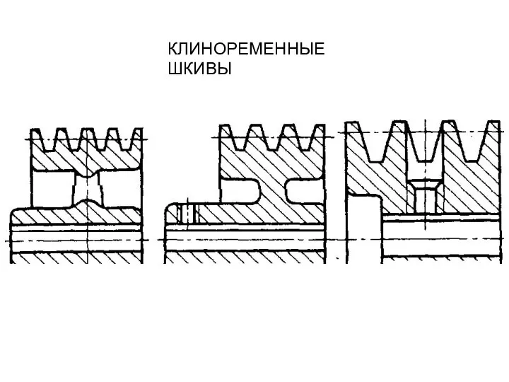 КЛИНОРЕМЕННЫЕ ШКИВЫ