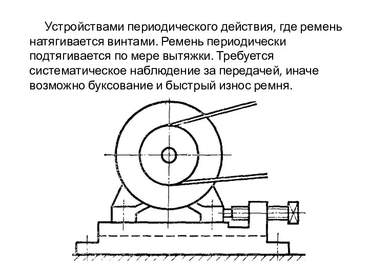 Устройствами периодического действия, где ремень натягивается винтами. Ремень периодически подтягивается по