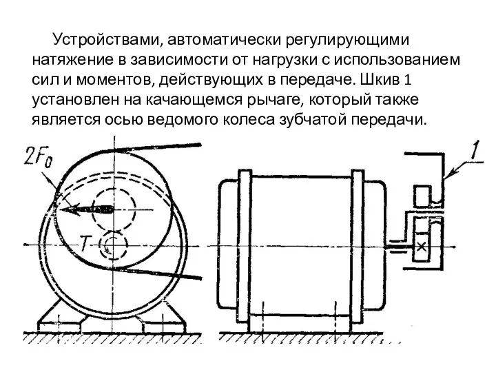 Устройствами, автоматически регулирующими натяжение в зависимости от нагрузки с использованием сил