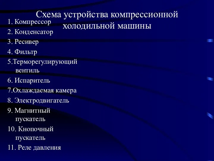 Схема устройства компрессионной холодильной машины 1. Компрессор 2. Конденсатор 3. Ресивер