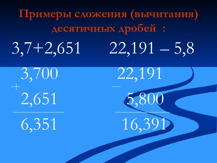 Примеры сложения (вычитания) десятичных дробей : 3,7+2,651 22,191 – 5,8 3,700 22,191 2,651 5,800 6,351 16,391