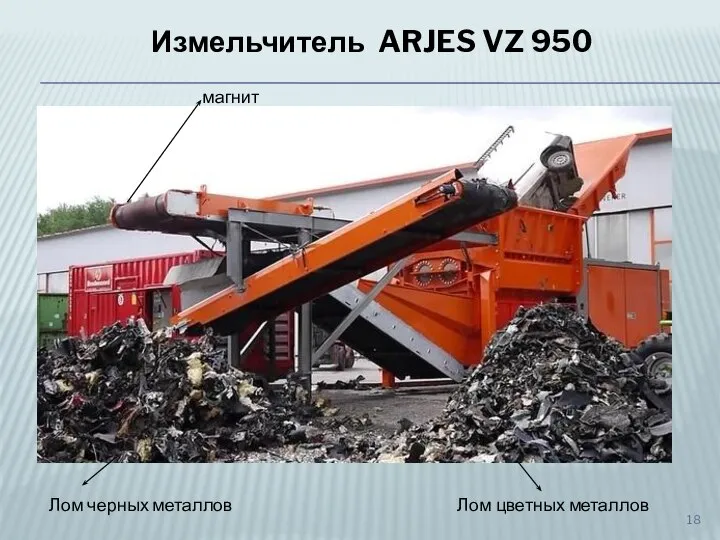 магнит Лом цветных металлов Лом черных металлов Измельчитель ARJES VZ 950