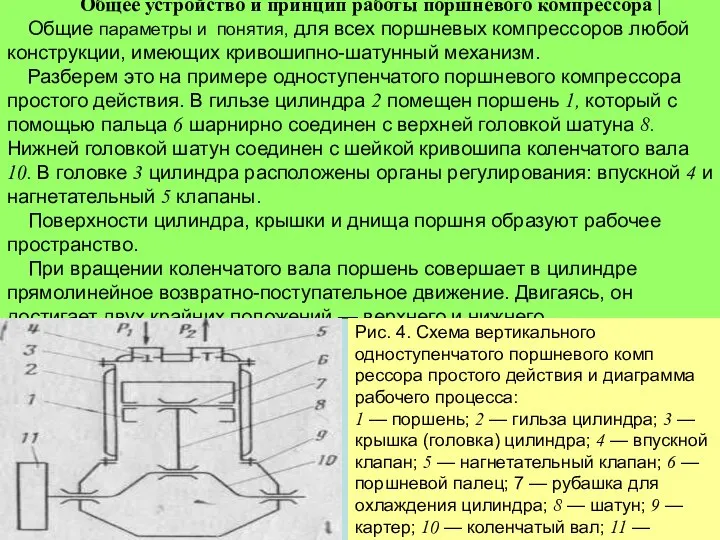 Общее устройство и принцип работы поршневого компрессора | Общие параметры и