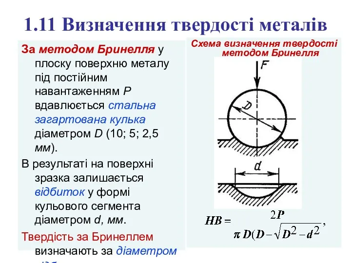 1.11 Визначення твердості металів Схема визначення твердості методом Бринелля За методом