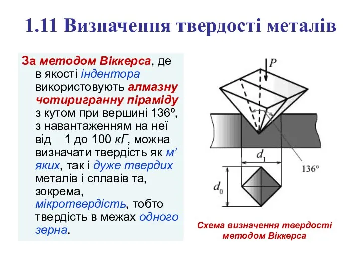 1.11 Визначення твердості металів За методом Віккерса, де в якості індентора