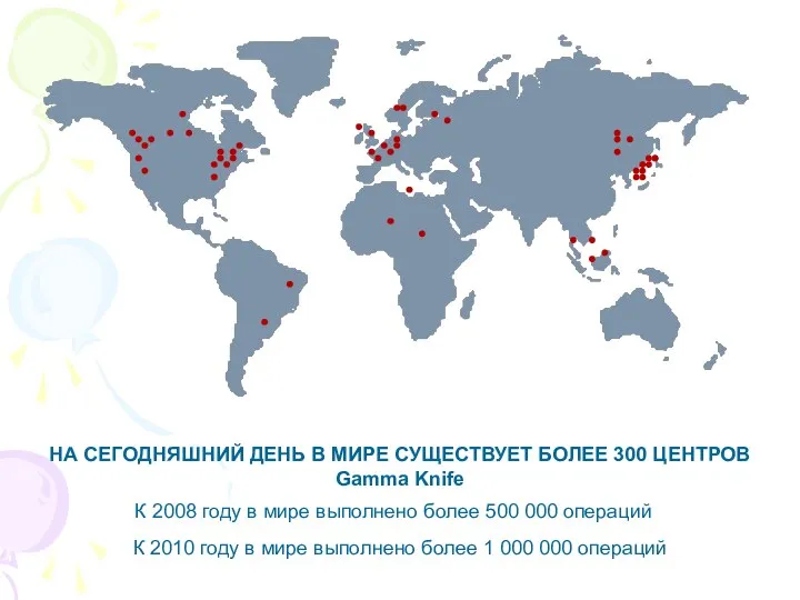 К 2010 году в мире выполнено более 1 000 000 операций