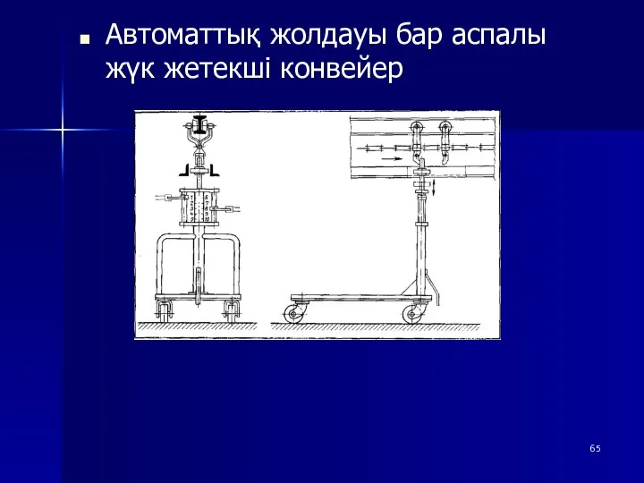 Автоматтық жолдауы бар аспалы жүк жетекші конвейер