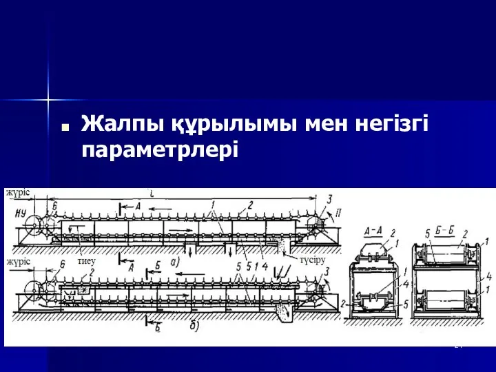 Жалпы құрылымы мен негізгі параметрлері