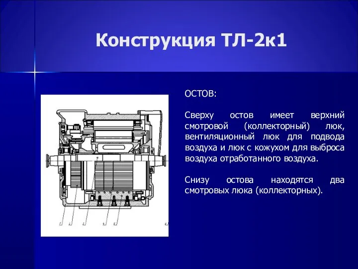 Конструкция ТЛ-2к1 ОСТОВ: Сверху остов имеет верхний смотровой (коллекторный) люк, вентиляционный