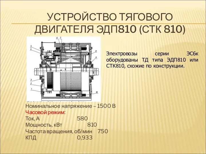 УСТРОЙСТВО ТЯГОВОГО ДВИГАТЕЛЯ ЭДП810 (СТК 810) Номинальное напряжение – 1500 В