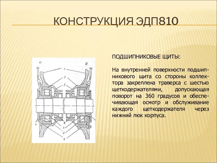 КОНСТРУКЦИЯ ЭДП810 ПОДШИПНИКОВЫЕ ЩИТЫ: На внутренней поверхности подшип-никового щита со стороны