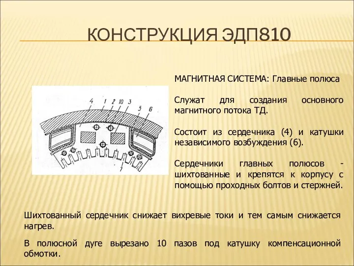 КОНСТРУКЦИЯ ЭДП810 МАГНИТНАЯ СИСТЕМА: Главные полюса Служат для создания основного магнитного