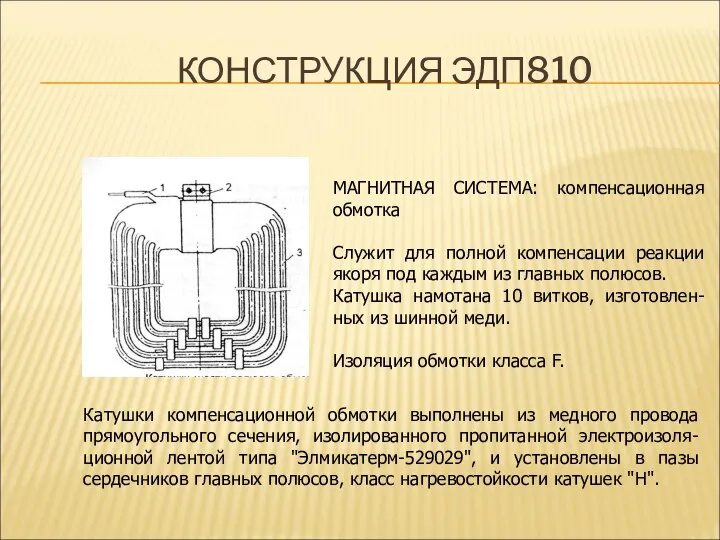 КОНСТРУКЦИЯ ЭДП810 МАГНИТНАЯ СИСТЕМА: компенсационная обмотка Служит для полной компенсации реакции