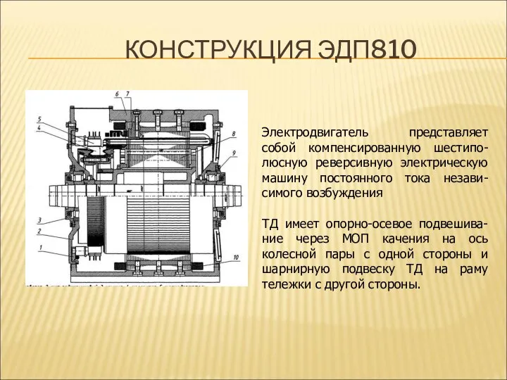 КОНСТРУКЦИЯ ЭДП810 Электродвигатель представляет собой компенсированную шестипо-люсную реверсивную электрическую машину постоянного