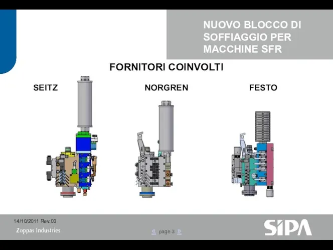 FORNITORI COINVOLTI NORGREN FESTO SEITZ