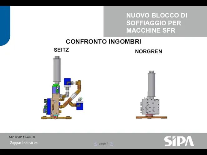 CONFRONTO INGOMBRI NORGREN SEITZ