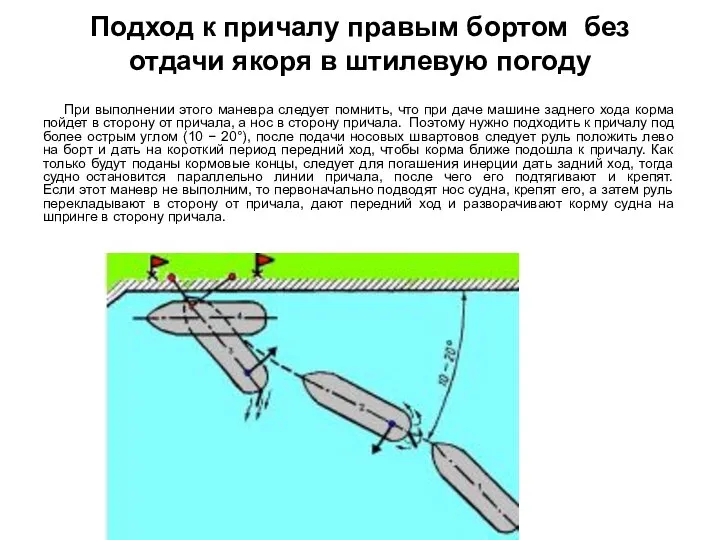 При выполнении этого маневра следует помнить, что при даче машине заднего