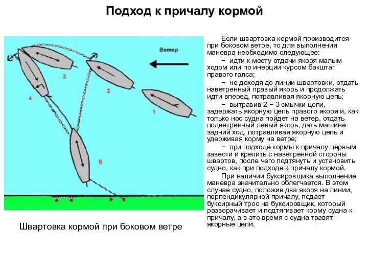 Если швартовка кормой производится при боковом ветре, то для выполнения маневра