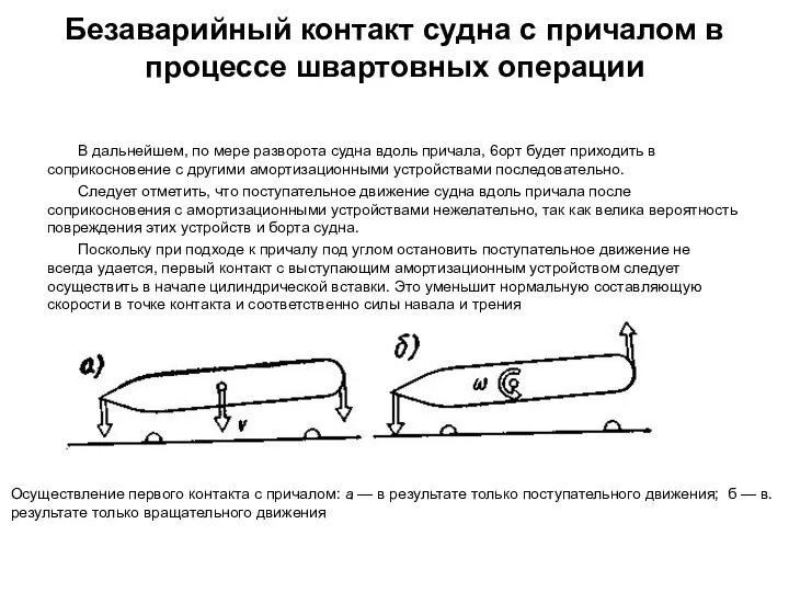 Безаварийный контакт судна с причалом в процессе швартовных операции В дальнейшем,