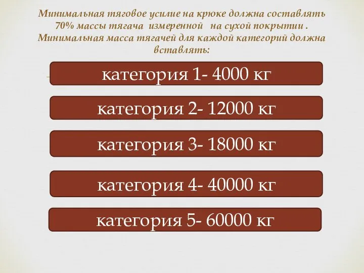 Минимальная тяговое усилие на крюке должна составлять 70% массы тягача измеренной